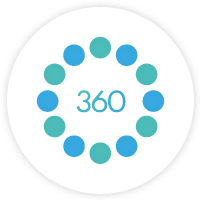 Customer 360