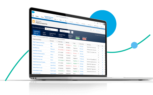 Manejo efectivo de su pronóstico de ventas