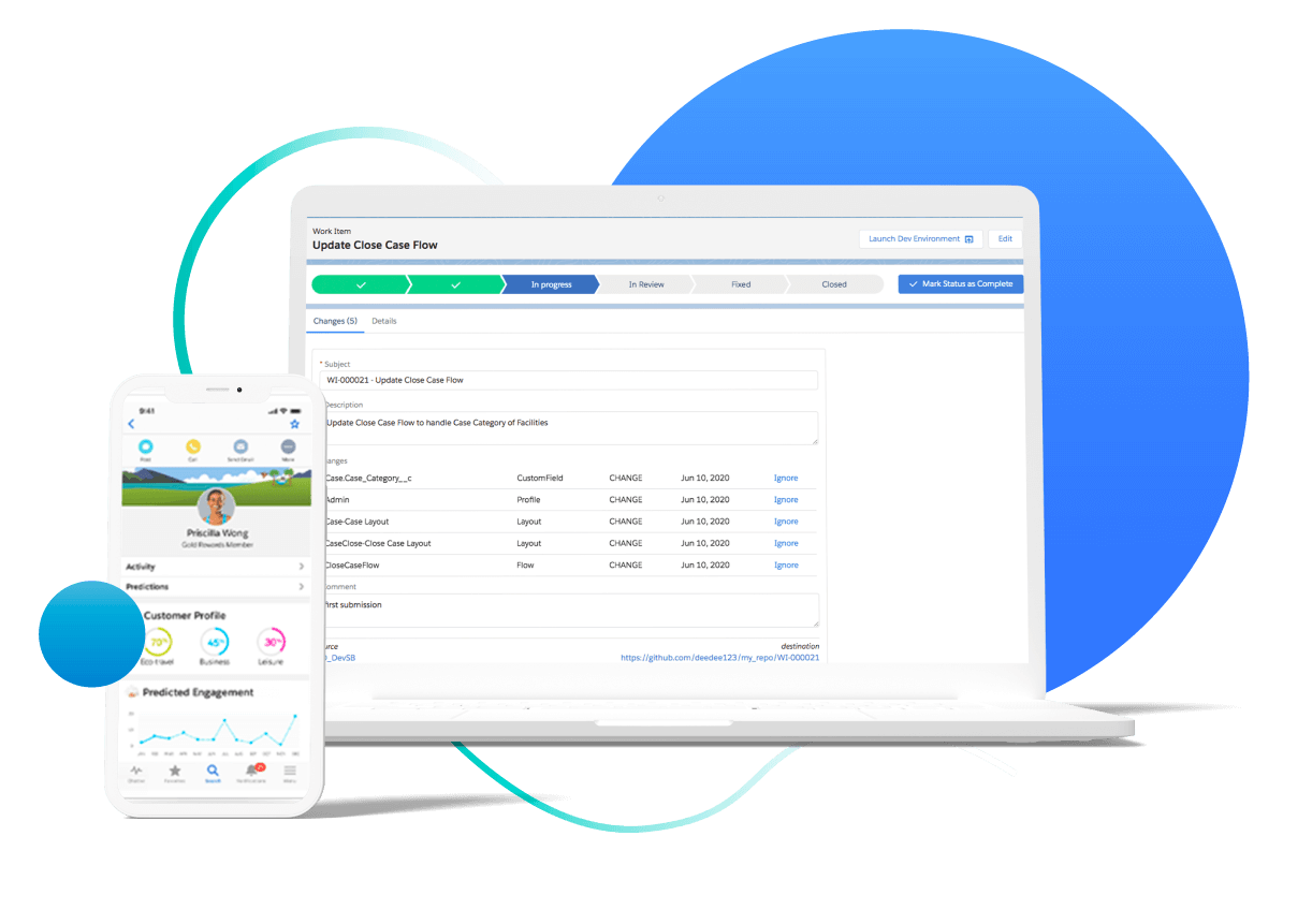 Salesforce Plataforma