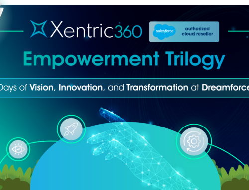 Dreamforce 2023: A Three-Day Odyssey of Vision, Innovation, & Transformation with Xentric 360