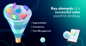 Key elements of a successful sales pipeline strategy