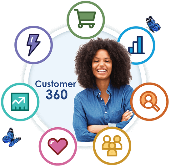 customer-360