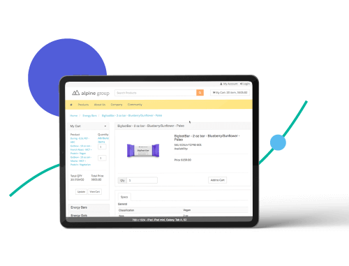 B2B Commerce B2B Commerce