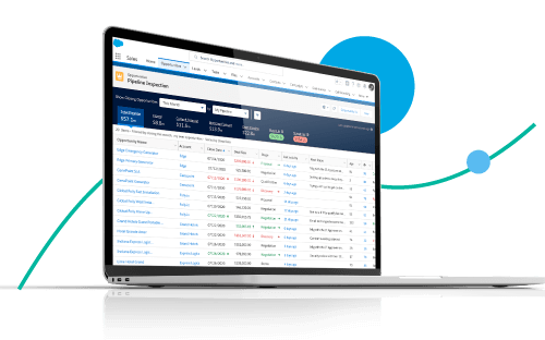 Manejo-efectivo-de-su-pronostico-de-ventas Manejo efectivo de su pronóstico de ventas