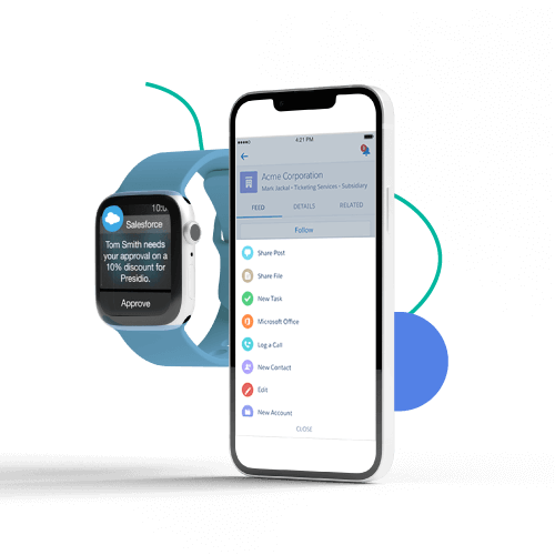 grafico-salesforce-movil Salesforce Móvil